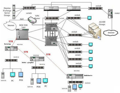 卡巴斯基開放空間安全解決方案加強(qiáng)版深度評測 為企業(yè)級終端防護(hù)注入新動能
